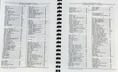Parts Manual fits John Deere 440 440IC Industrial Crawler Tractor Schematics