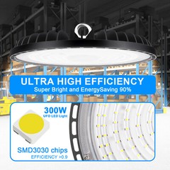 2 Pack 200W Led UFO High Bay Shop Light Factory Commercial Industrial Warehouse