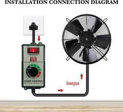 4000W AC Motor Speed Controller 110-120V 15A Voltage Regulator Variable Switch