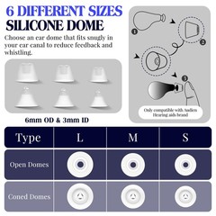 Wovnet Hearing Amplifier Cleaning Tools, Compatible with Audien Aid…