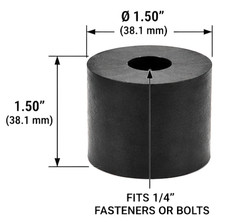 1 1/2″ X 1 1/2″ HD XL Heavy Load Rated Rubber Feet for Equipment 4 per Package