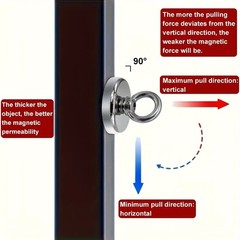 Super Strong Neodymium Fishing Magnet – For Underwater Salvage & Home Hanging