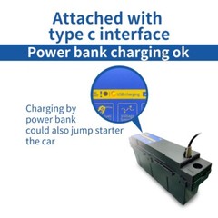 Power Cache – Super Capacitor for Vehicle