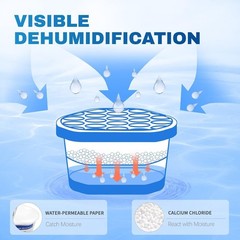 Quality Moisture Absorbers 6 Pack – Visible Water Collection (10.5 Oz)