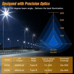 320W 48000LM Outdoor LED Shoebox Parking Lot Light Commercial Street Area Lights