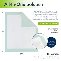 Halyard Disposable Standard Underpads Incontinence Bed Pads 30X36 Inches Case
