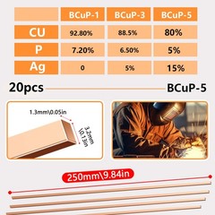 20 Sticks 15% Silver Brazing Rods – Flat Phos Copper Welding Rods for HVAC, Air