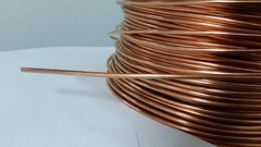 SOFT ANNEALED GROUND WIRE SOLID BARE COPPER 8 AWG 100′ FEET