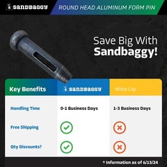 Sandbaggy Round Head Aluminum Form Pin (Reusable) – Concrete Formwork Wedge Pins